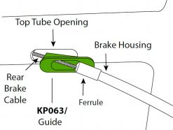 Cannondale Slice Aero/Synapse/SuperSix Evo Brake Cable Guide
